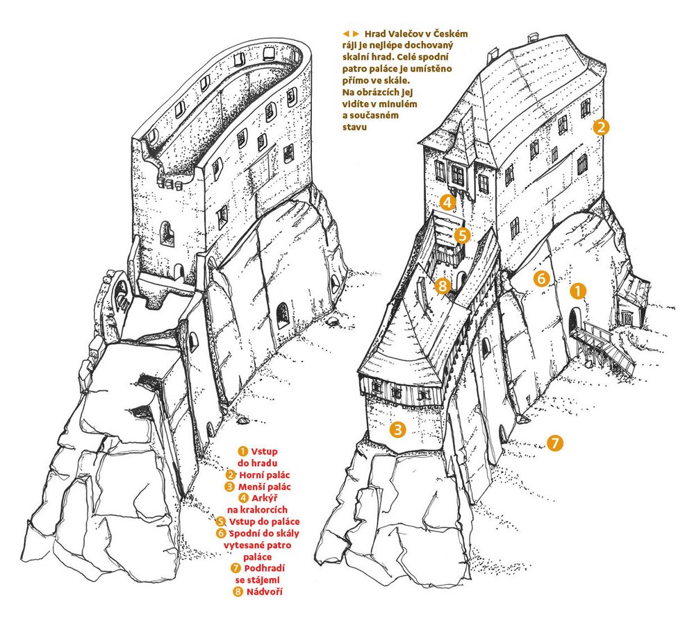 Hrad Valečov v Českém ráji je nejlépe dochovaný skalní hrad. Celé spodní patro paláce je umístěno přímo ve skále. Na obrázcích jej vidíte v minulém a současném stavu