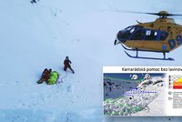 Kamarádi nepomohli lyžařce (†35) umírající v Krkonoších pod lavinou: Co jí mohlo zachránit život?