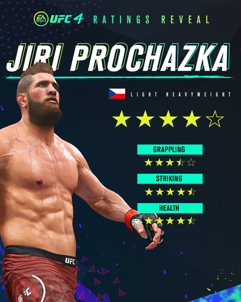 Jiří Procházka jako tvář hry UFC 4