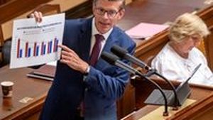 Opozice žene k soudu zákon o rozpočtové odpovědnosti. Žádá zrušení jeho části Opozice žene k soudu zákon o rozpočtové odpovědnosti. Žádá zrušení jeho části