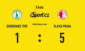 Bohemians slavia penalta