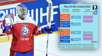 Pavouk MS v hokeji 2022: o bronz s USA, finále Finsko - Kanada