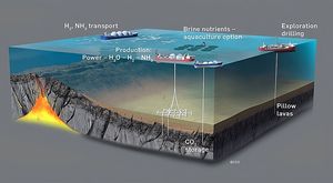 Tektonické desky na dně oceánů mohou sloužit jako nevyčerpatelný zdroj čisté energie