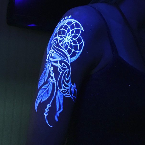 UV tetování