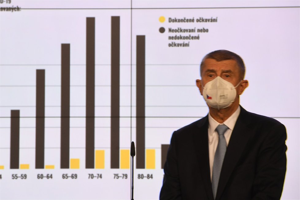 Premiér Andrej Babiš vystoupil na tiskové konferenci po mimořádné schůzi vlády v demisi, která projednávala nová opatření proti šíření onemocnění covid-19 (25. 11. 2021)