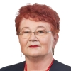 Dáša Bazalková-KSČM Dáša Bazalková