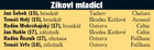 Kliknutím zvětšete