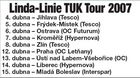 Kliknutím zvětšete
