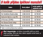 Kliknutím zvětšete
