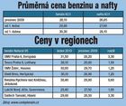 Kliknutím zvětšete