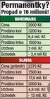 Kliknutím zvětšete