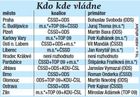Kliknutím zvětšete